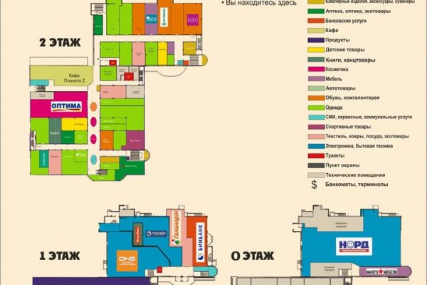 Актуальные ссылки кракен на 2025